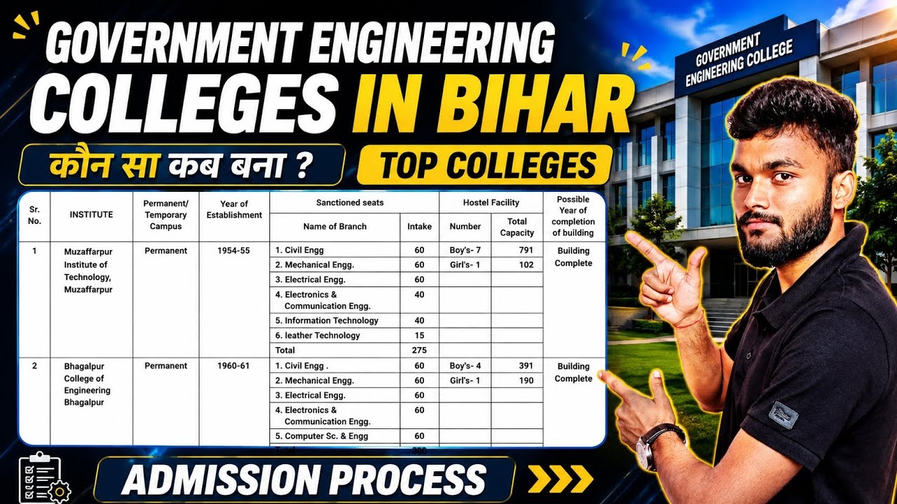 Bihar Government Engineering Colleges 2026 | कौन सा कॉलेज कब बना? | BCECE Counselling Admission 2026