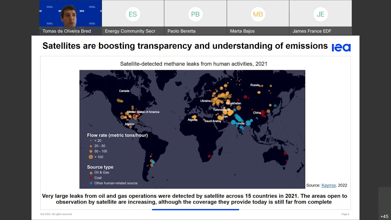 Monthly Methane Mondays - Methane emissions data - global overview