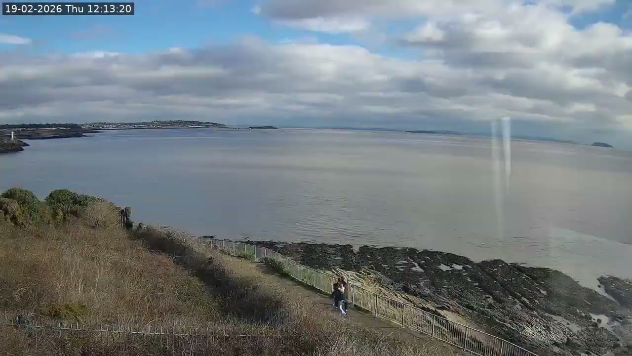 Weather & Tides - Barry, Wales - Thursday 19 February