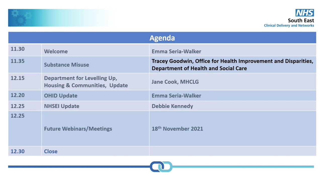 Webinar 25; Substance Misuse - SE system wide response to Covid-19 and Homelessness 21.10.21