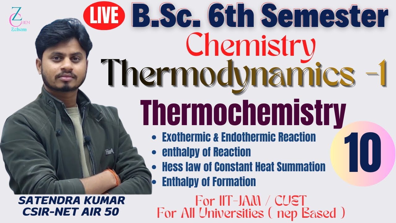 Thermochemistry | Heat of Reaction | Enthalpy of reaction | Hess law Heat summation #thermochemistry