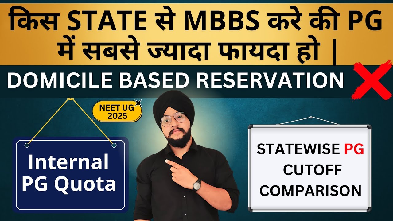PG Quota After MBBS EXPLAINED | Supreme Court Ruling | Best State for PG | Statewise PG Cutoff 2025