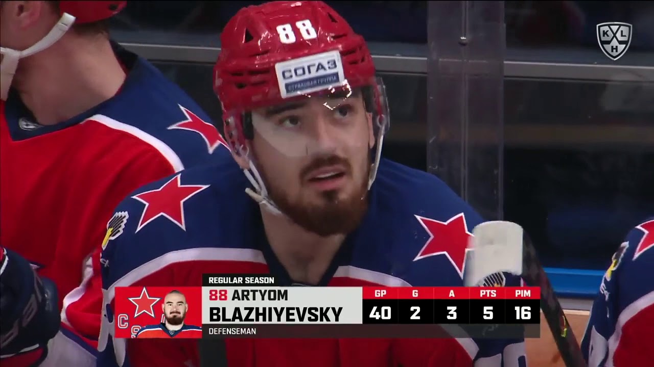 Daily KHL Update - February 27th, 2020 (English)