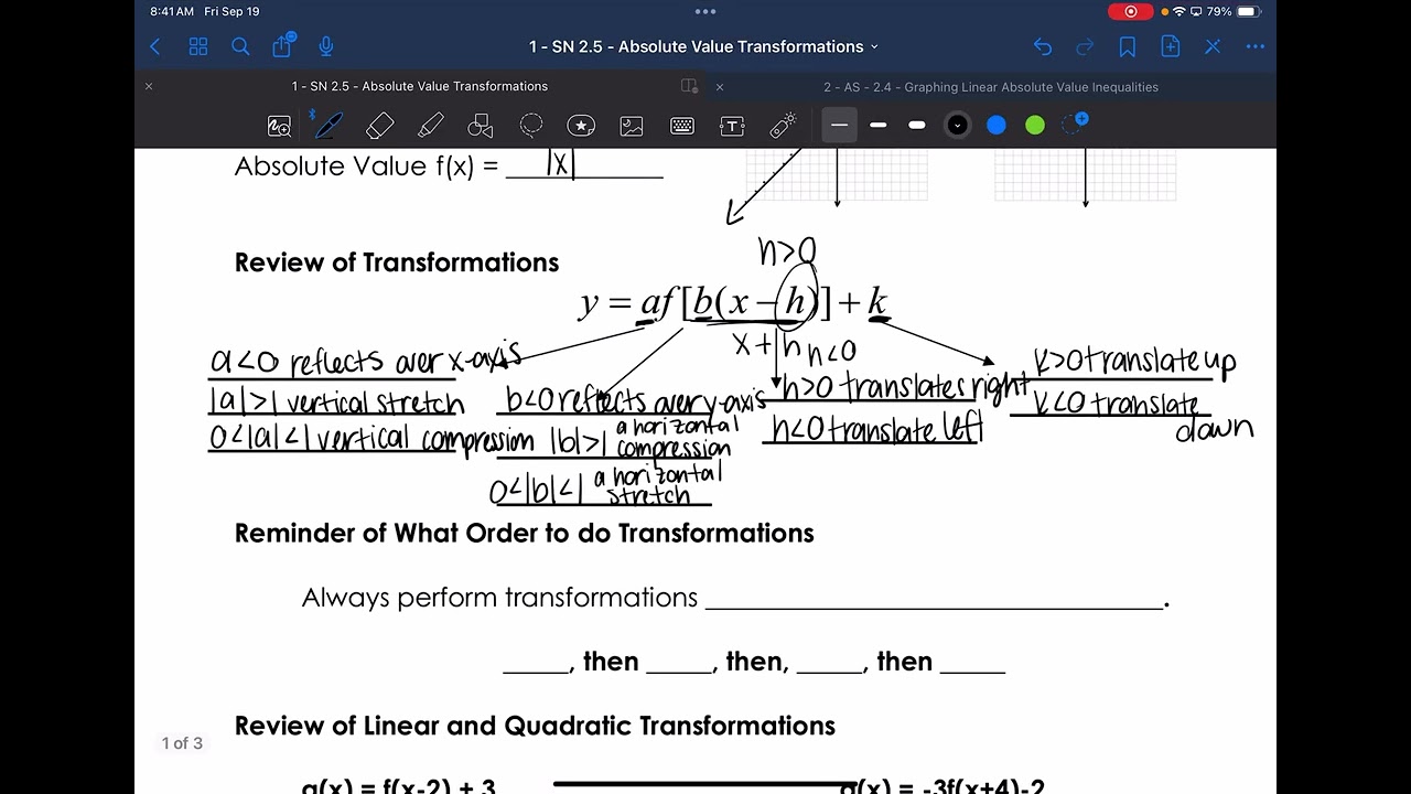 Lesson 2.5 Absolute Value Transformations 1 of 2