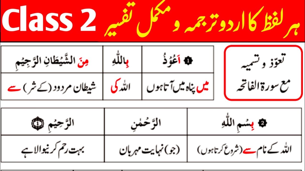 Namz samaj kar Padhye | Namaz Words by Words Translation without grammar | Leran Quran language |