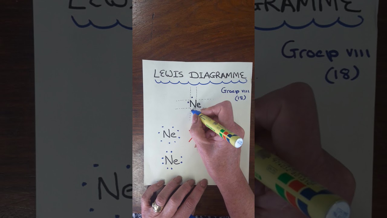 Gr.10 Lewis strukture 1