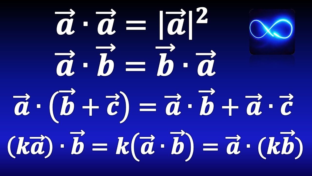 32. Propiedades del producto punto. Con demostración | Cálculo vectorial