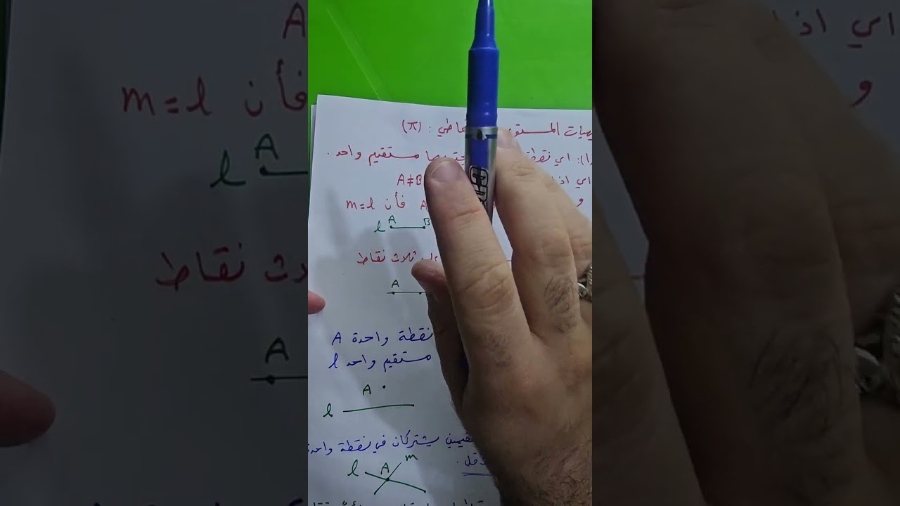 مبرهنة 2 (اي نقطة في المستوي الاسقاطي هي عنصر لثلاث خطوط على الأقل). نوار الأسدي