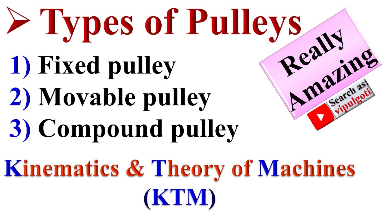 Pulley types, Fixed Pulley, Movable Pulley, Compound Pulley, #KTM #TOM #Pulley #BeltDrive