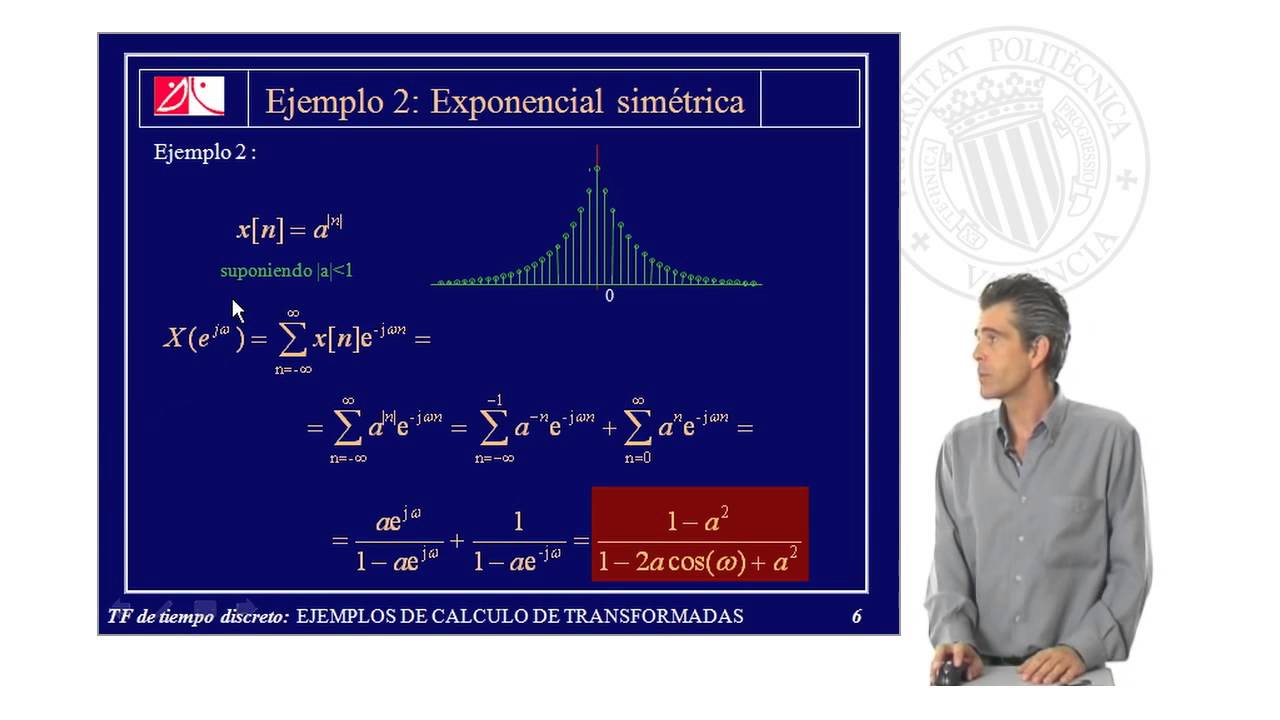 Transformada de Fourier de Tiempo discreto: EJEMPLOS DE CÁLCULO DE TRANSFORMADAS | 21/51 | UPV