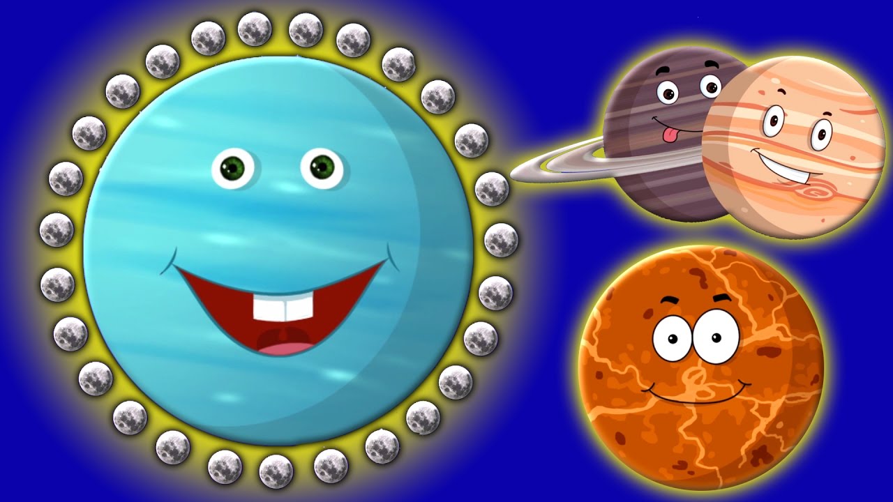 Planeten Lied | Lernen Planeten | Planets Song For Kids | Solar System Song | Educational Rhyme