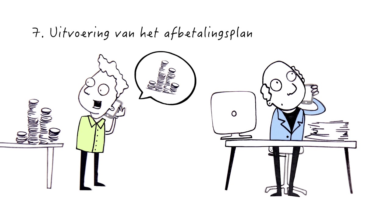 Collectieve schuldenregeling: wat is het en hoe gaat het in zijn werk?