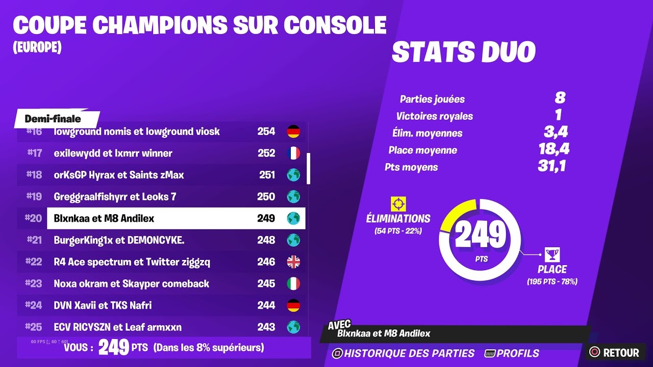 HOW WE QUALIFIED FOR CCC FINALS W/Andilex