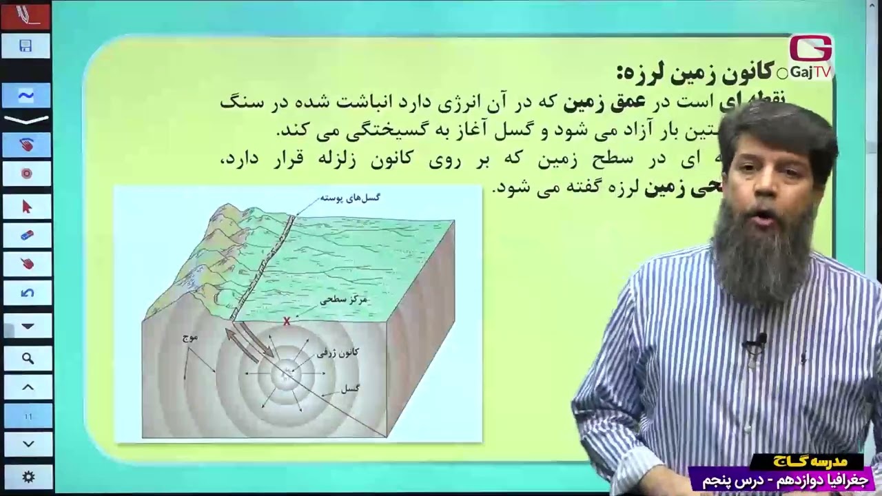 دوازدهم انسانی- جغرافیا- جلسه پنجم