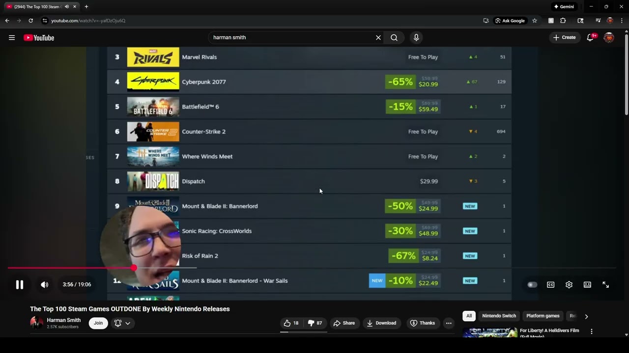 The Rejected Nurgling goes through Steam's top 100 best sellers and not understands it