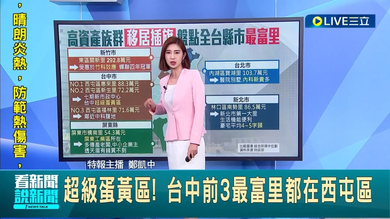 全新北最有錢的地方...林口南勢里