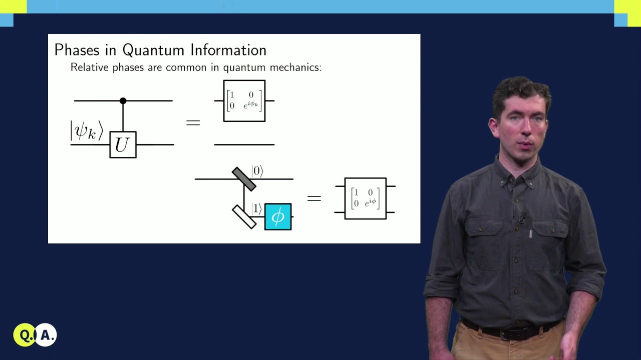 Quantum phase estimation and the quantum Fourier transform | QuTech Academy