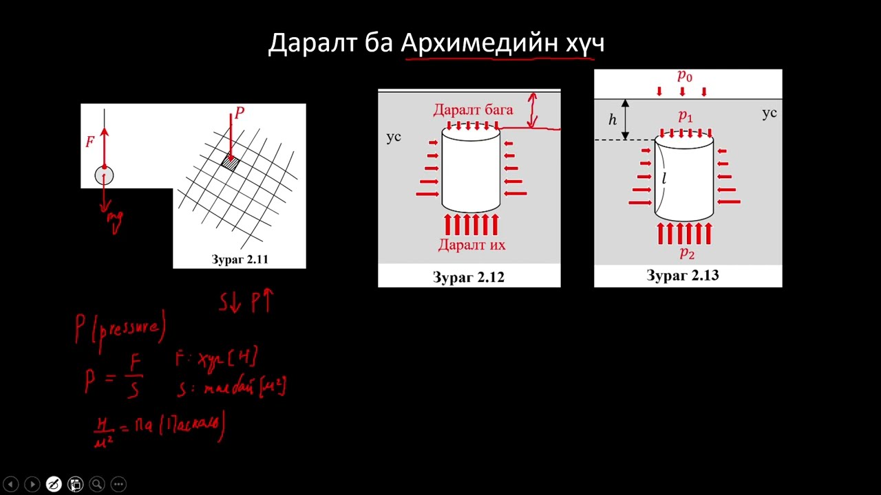 Физикийн хичээл №26 Даралт ба Архимедийн хүч