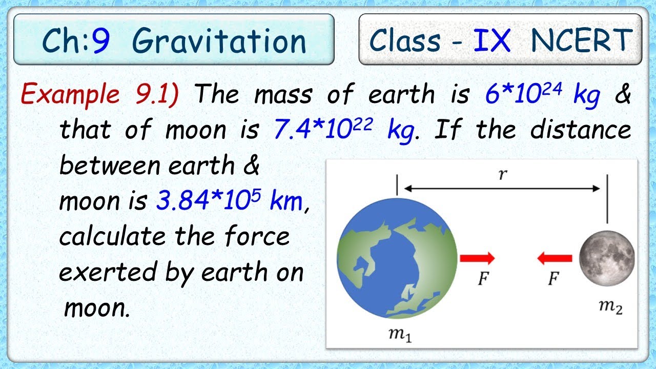 Pg - 102  Example 9.1) The mass of earth is 6 × 10^24 kg & of moon is 7.4 × 10^22 kg. If distance