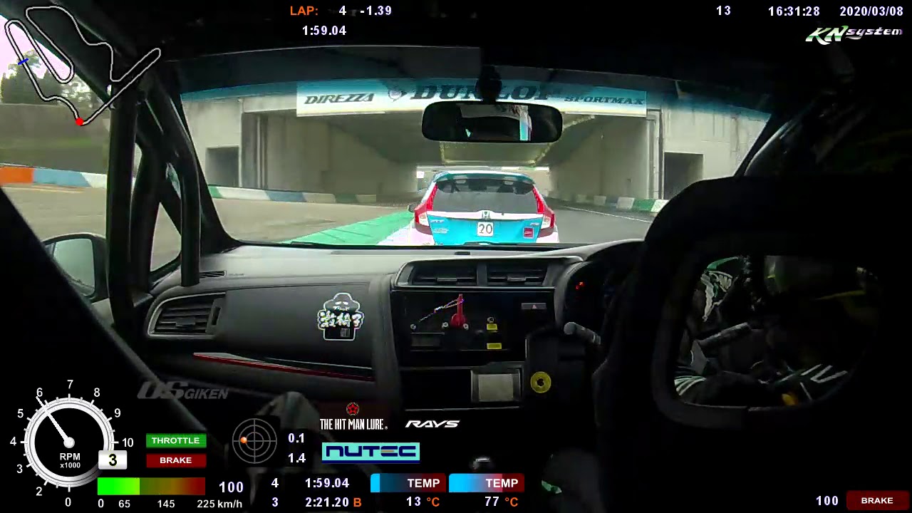 2020FIT1.5チャレンジカップ開幕戦ツインリンクもてぎ