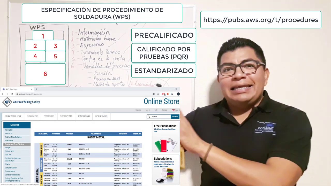 Especificación de procedimiento de soldadura (WPS)
