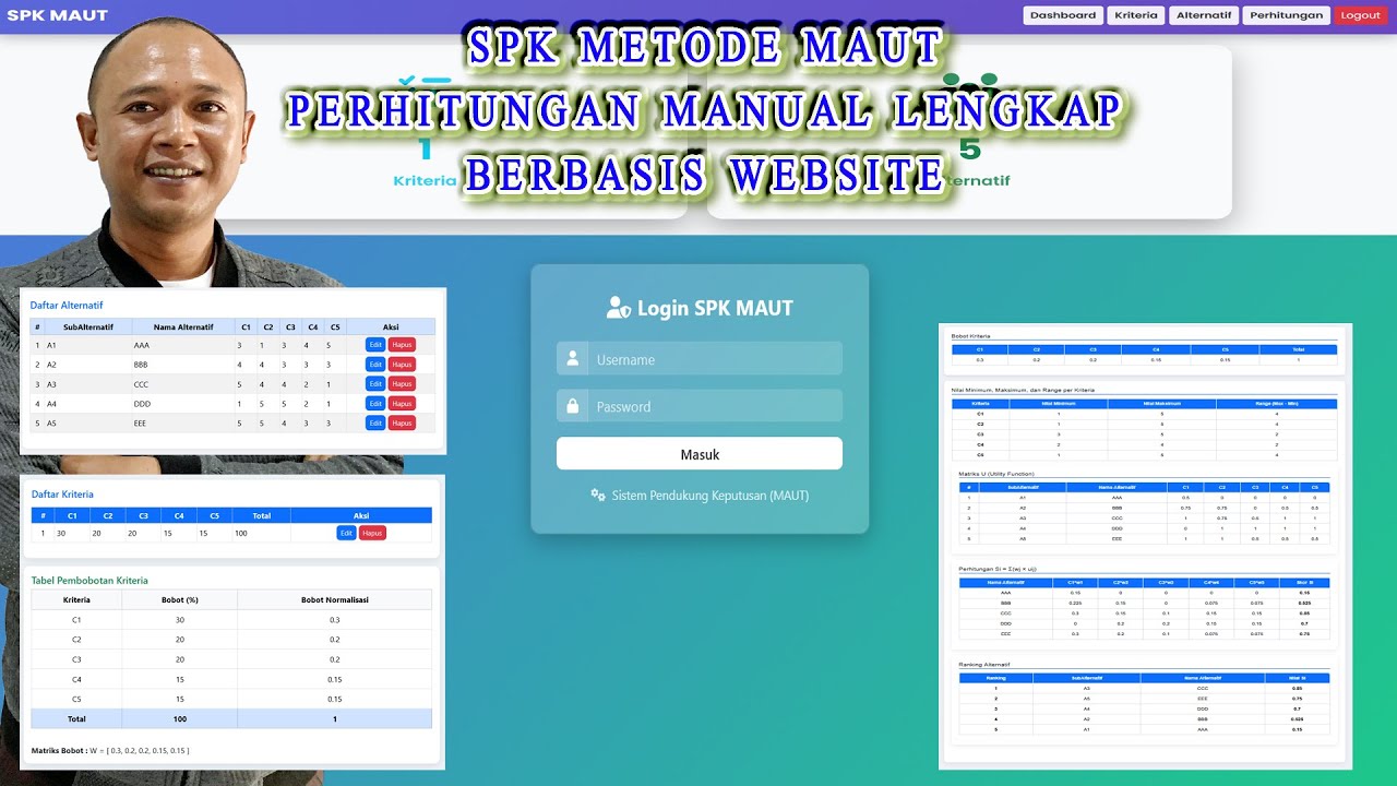 Buat Sistem Pendukung Keputusan Metode MAUT (Multi-Attribute Utility Theory) + Perhitungan Manual