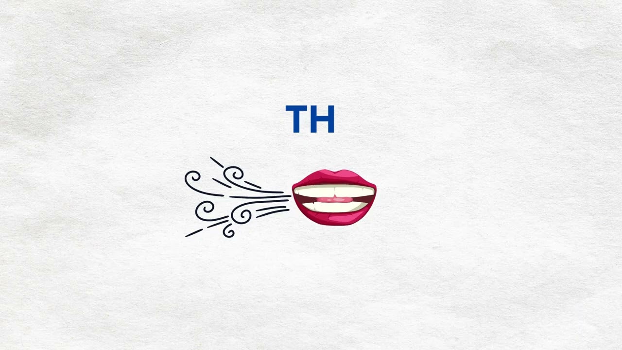 Day 4 Speaking Challenge TH Sound