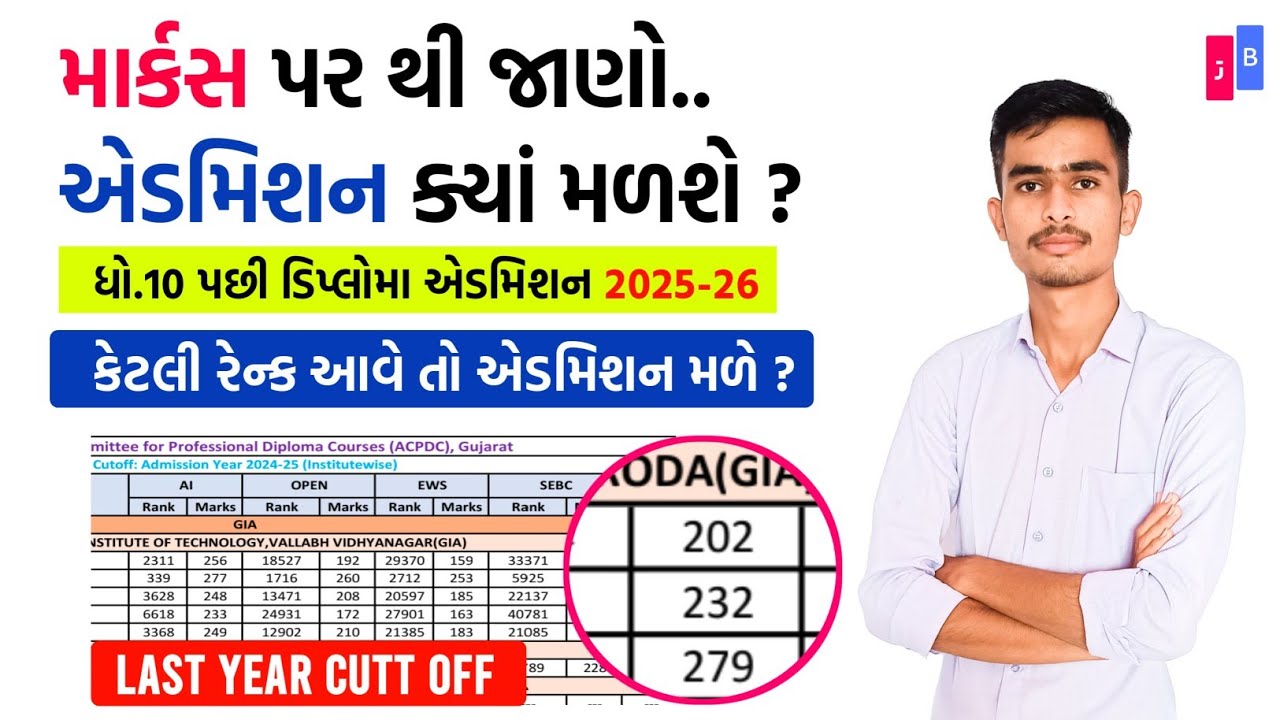માર્કસ / રેન્ક પર થી જાણો એડમિશન ક્યાં કયા મળી શકે | Diploma Acpdc Admission 2025 | Acpdc Admission|
