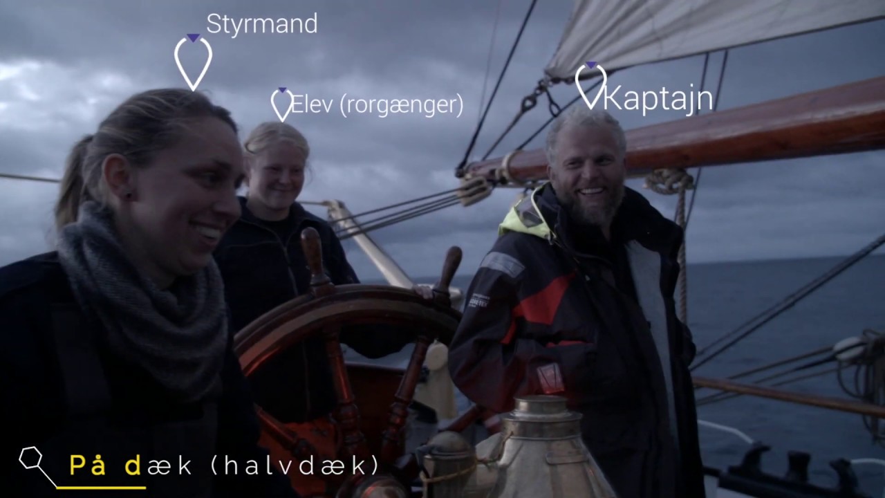 k3a04 - Georg Stage intro GR -  Rundvisning halvdæk (Kalaallisut)