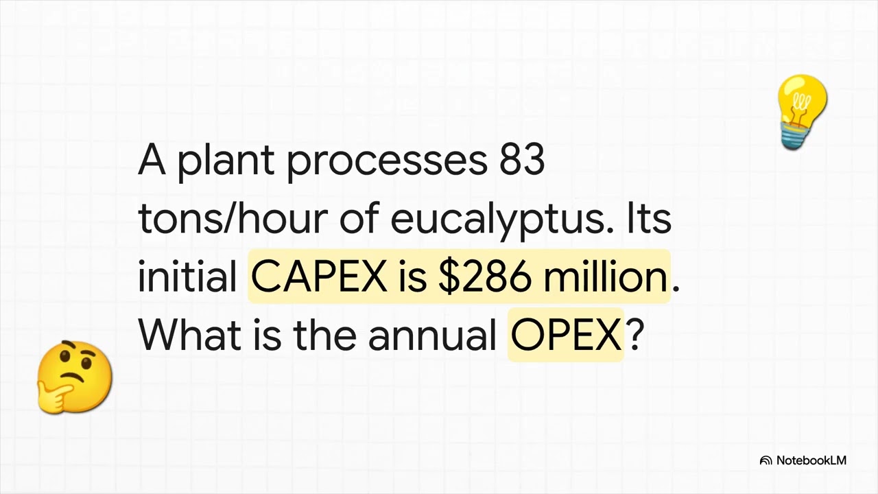 Chapter 4 - OPEX - Quick guide to technoeconomics