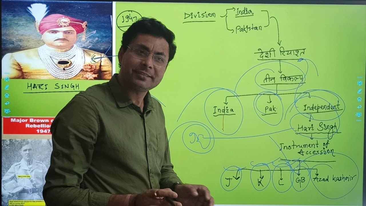Gilgit Baltistan Dispute : The Complete story ( गिलगित बाल्टिस्तान विवाद: पूरी कहानी) # CSP ACADEMY