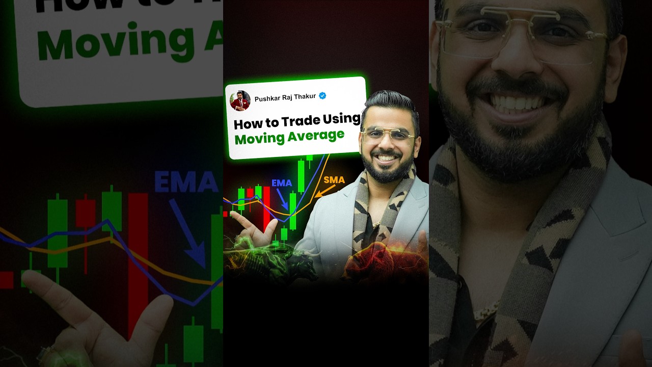 #Day74 || How To Trade Using Moving Average