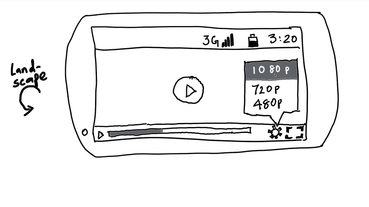 Understanding a UX Fail - UX Design for Mobile Developers