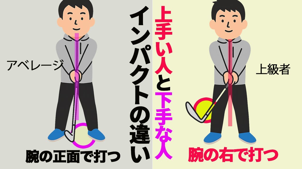 上手い人と下手な人の「リストターンの違い」について