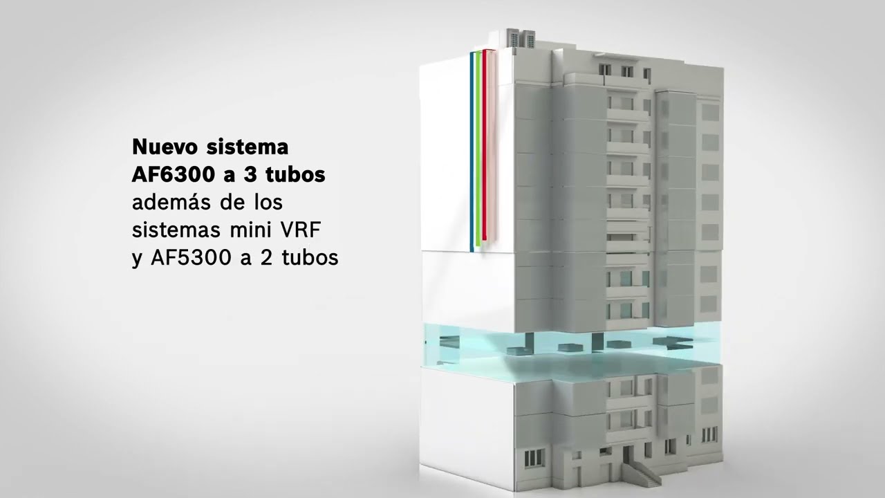Equipos VRF BOSCH Air Flux 6300 a 3 tubos