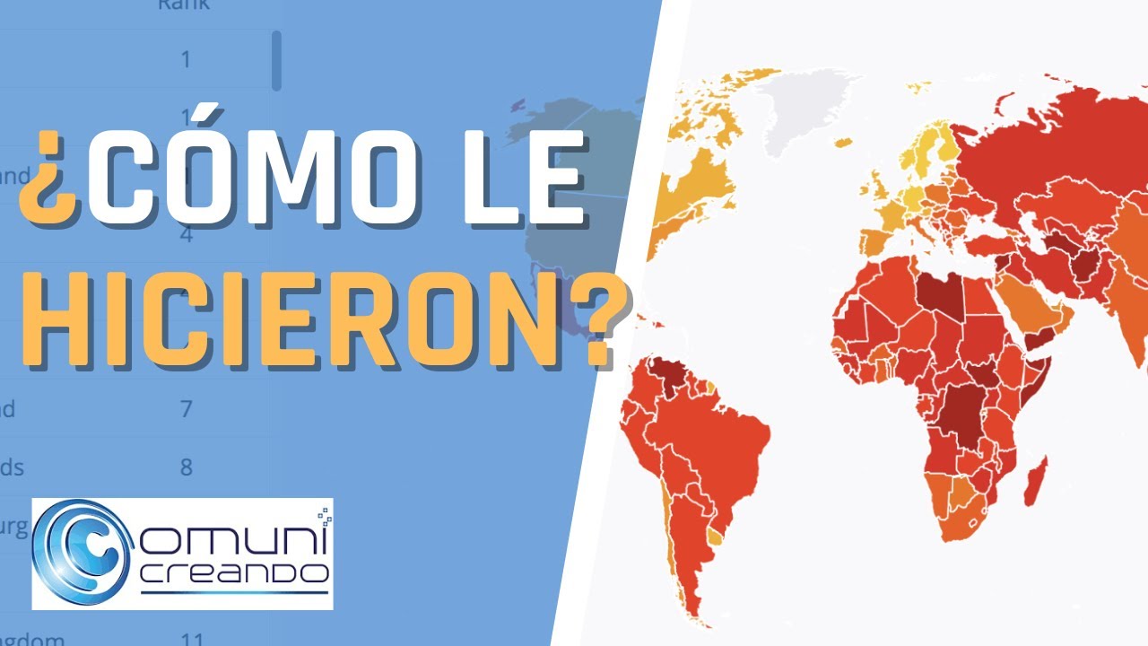 LOS PAÍSES MENOS CORRUPTOS ¿CÓMO LO LOGRARON?