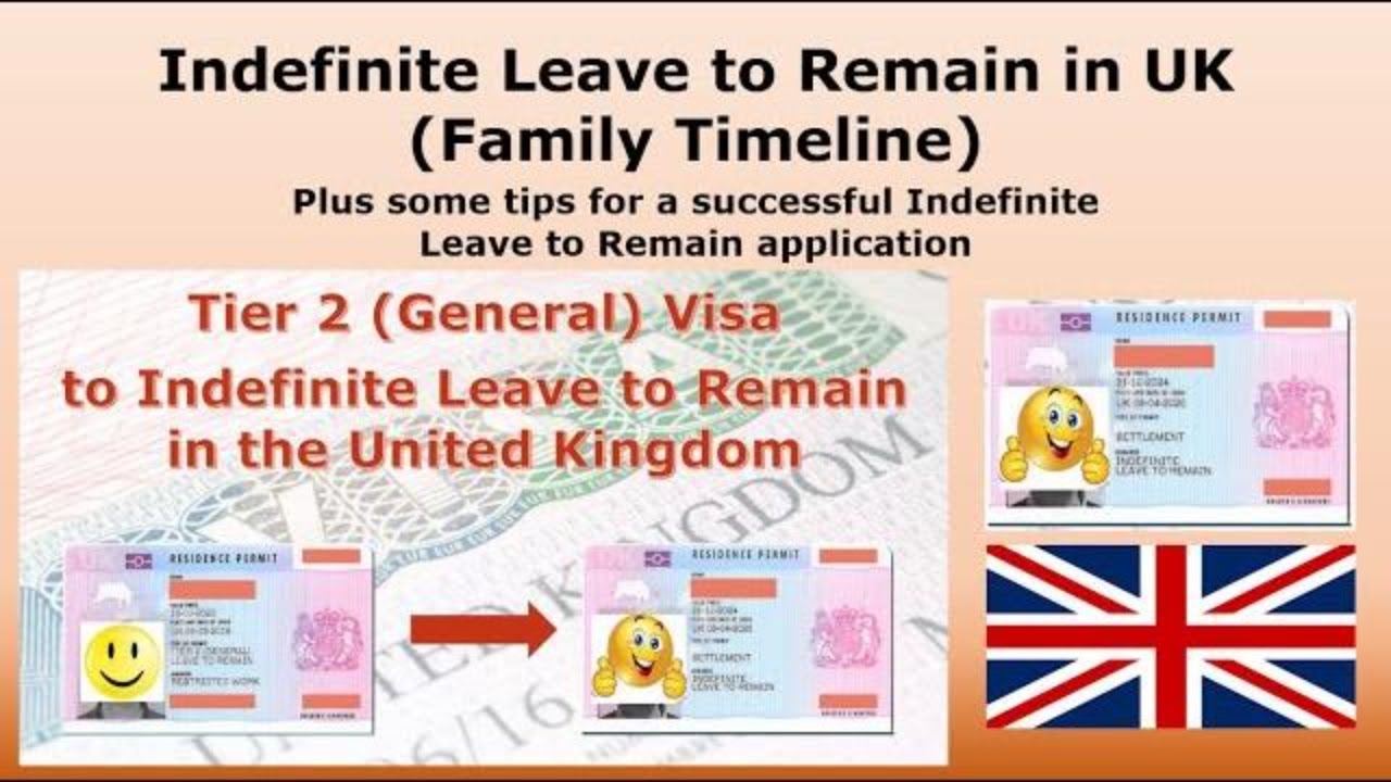 Indefinite Leave to Remain in the UK 2020 [Family Timeline to ILR from Tier 2 Visa]