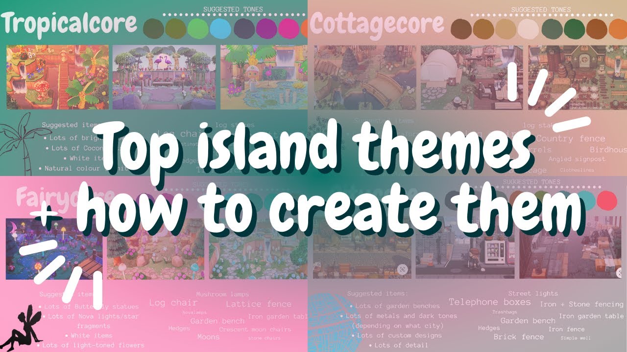 THE MOST POPULAR ANIMAL CROSSING NEW HORIZONS ISLAND THEMES AND HOW TO DO THEM💕👀/ACNH theme ideas