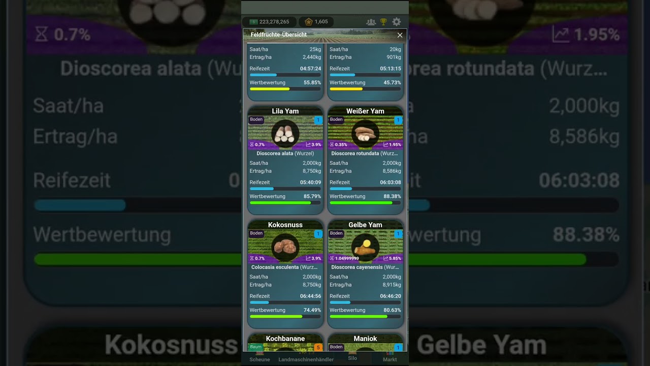 Farmmanager 2025 - Zuckerrohr und Subventionen