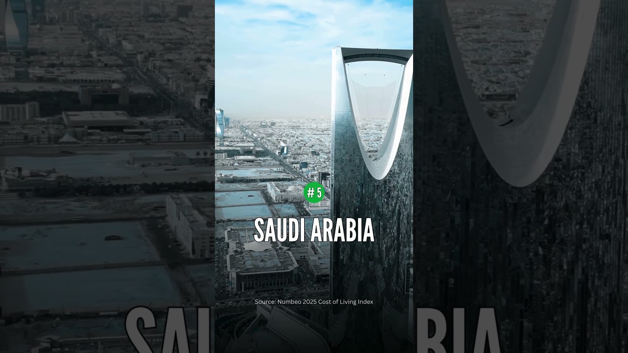 Most Affordable GCC Countries to Live In (2025)
