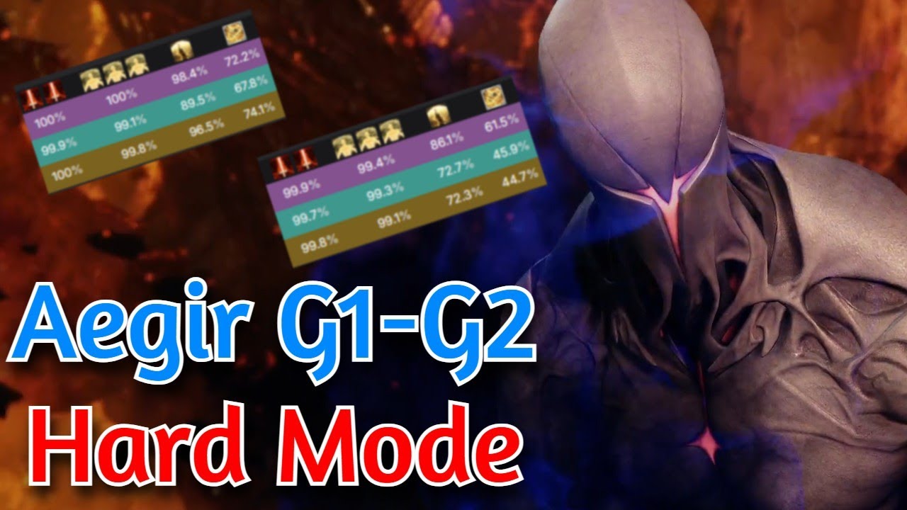 Lost Ark GIGA UPTIME / Aegir G1-G2 HM / Paladin Gameplay