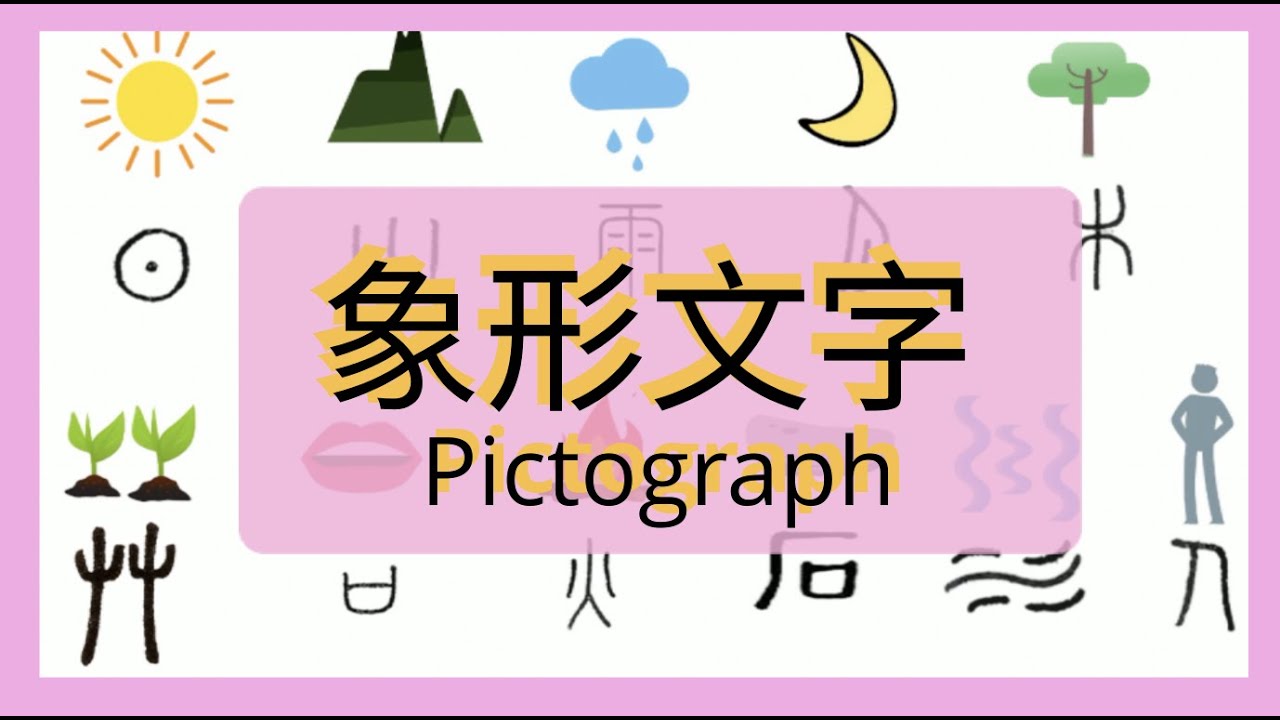 Chinese pictographic characters | 象形文字 | Learn Chinese #36个字 #汉字 #三十六个字 #picture #象形文字 #36