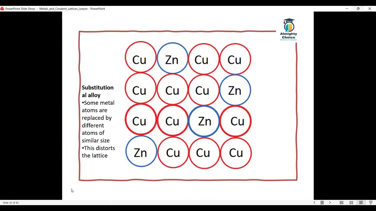 Metals, Diamond vs Graphite & Alloys | VCE Chemistry Unit 1 Explained-2