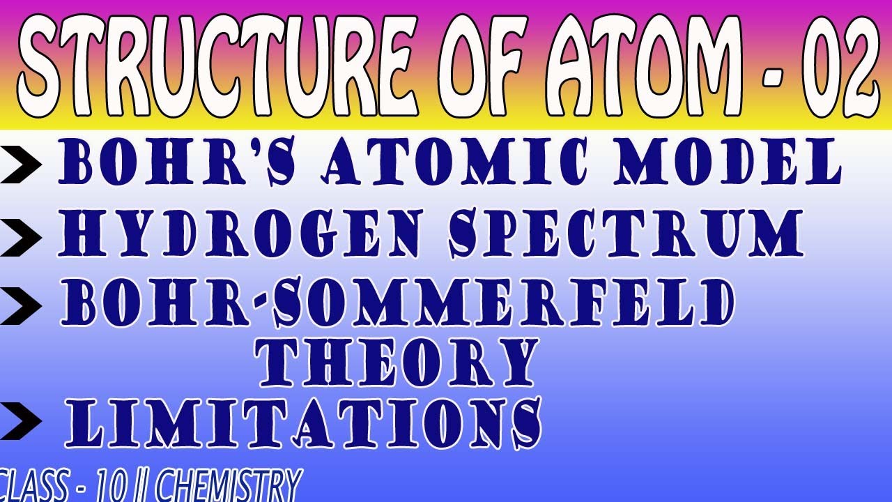STRUCTURE OF ATOM 02/BOHR'S MODEL OF HYDROGEN SPECTRUM/CLASS 10/ CHEMISTRY