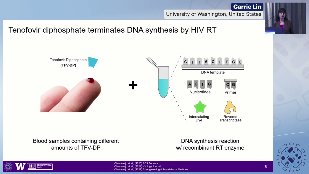 Enzymatic Assay with Lateral Flow Readout for Measurement of TFV-DP (...) - Carrie Lin
