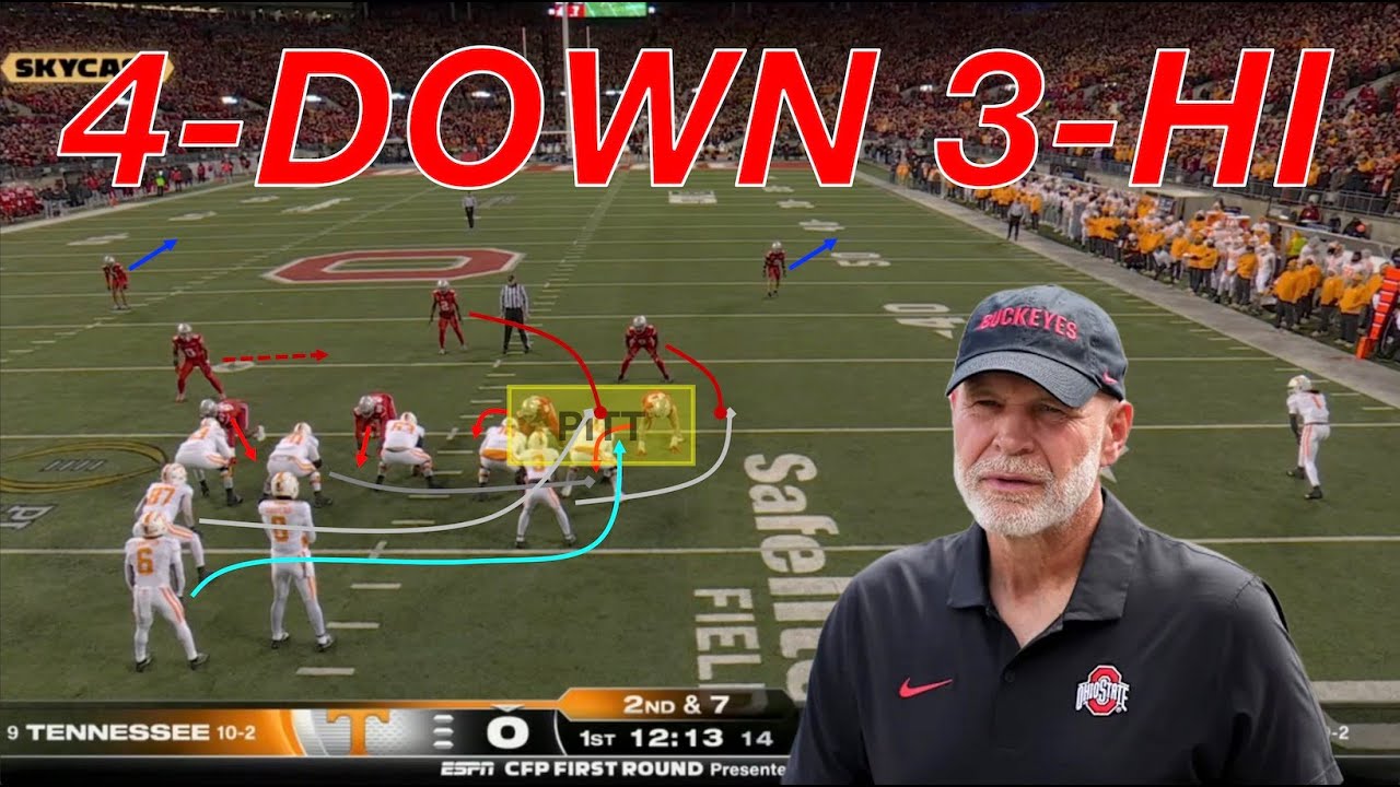 How Jim Knowles' Hybrid Ohio State Defense Stops Counter GT & Power | MatchQuarters Film Breakdown