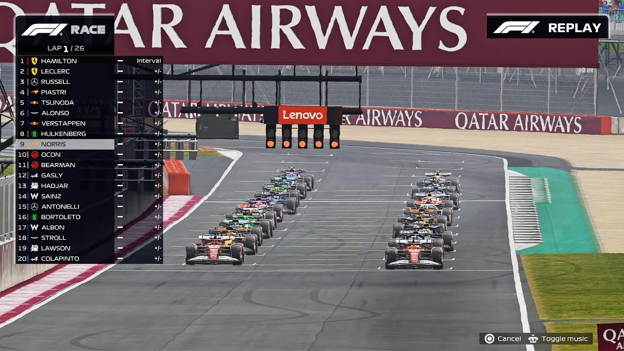 Unstoppable Lando Norris Race 14 | 2025 British Grand Prix  #formula1 #f1 #f125 #landonorris