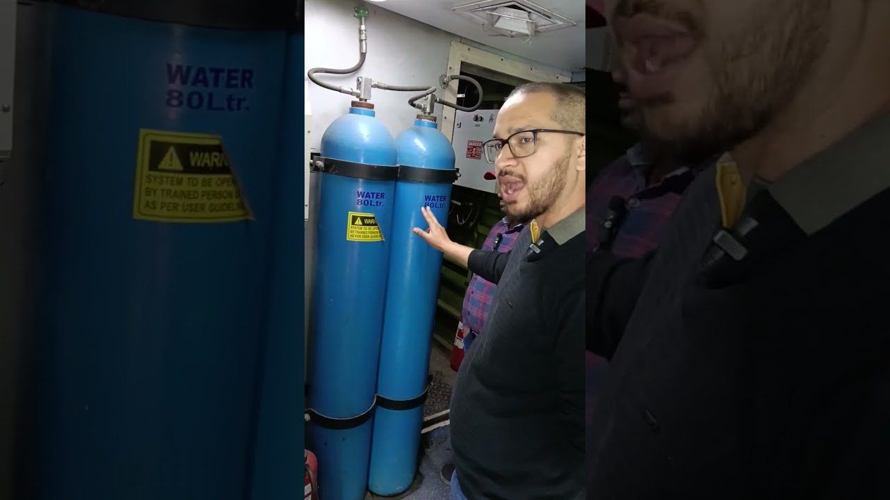 OVERVIEWS OF FDSS IN POWER CAR.