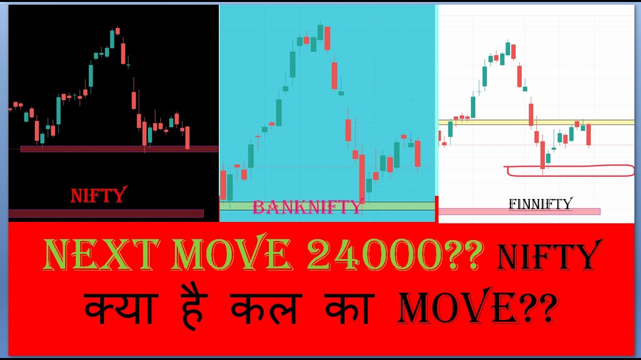 NIFTY 24000???? SUPPORT AND RESISTANCE TRADING