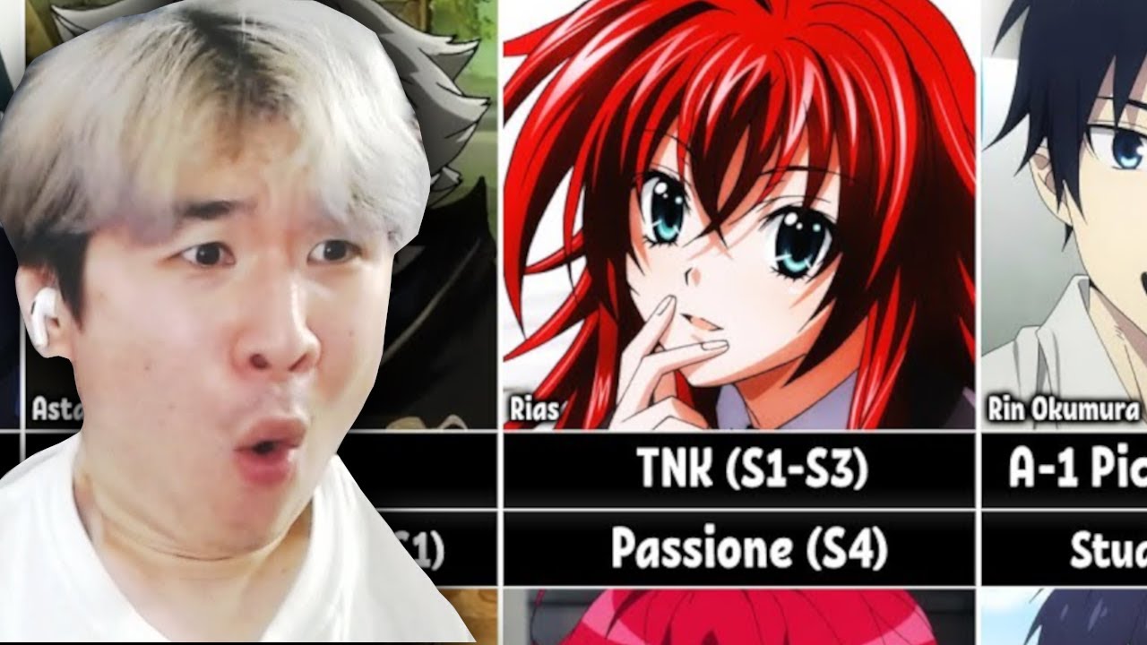 Anime Characters Changes after Studio Change | Reacting to AnimeWorld